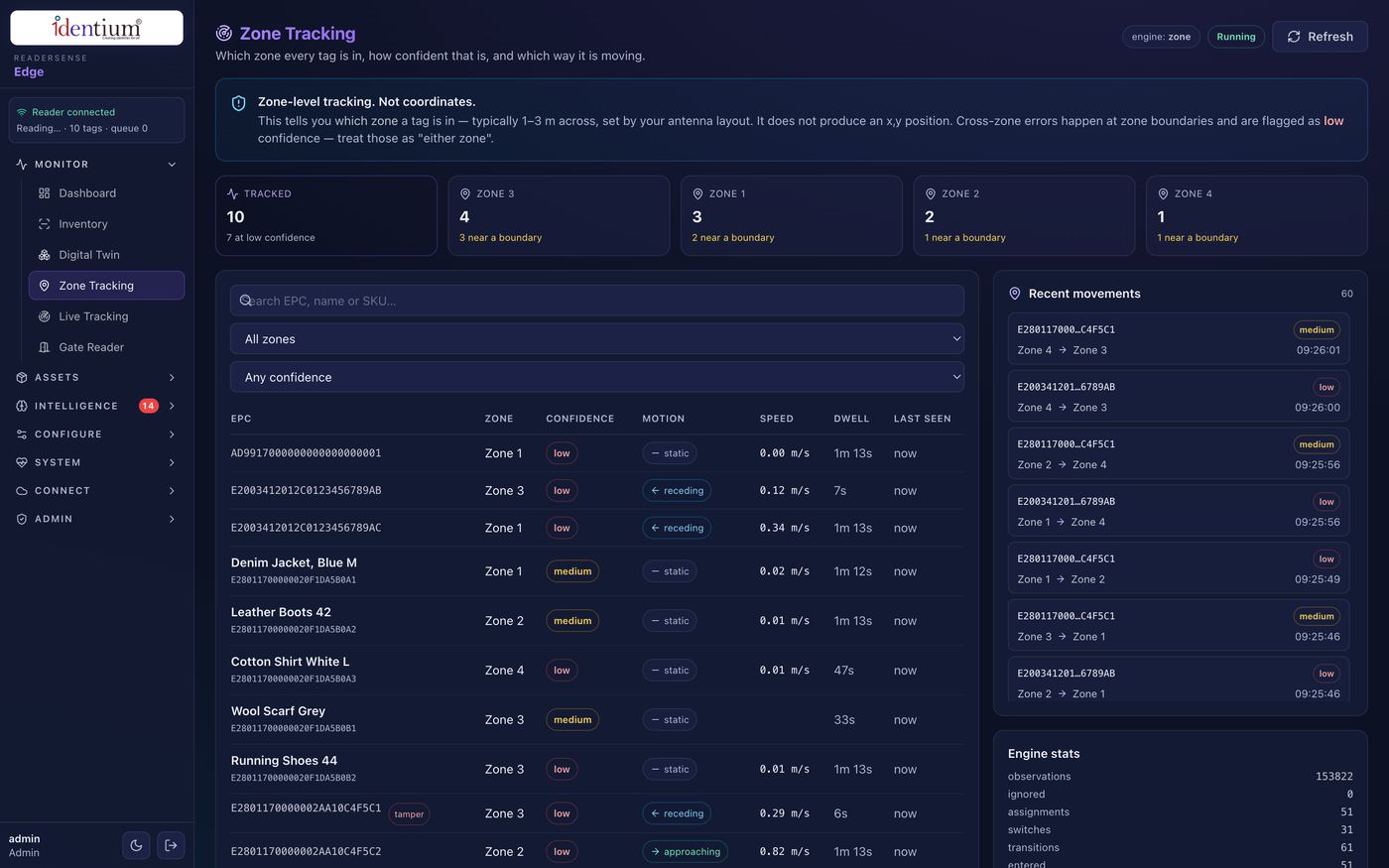 ReaderSense Edge — Zone Tracking screen
