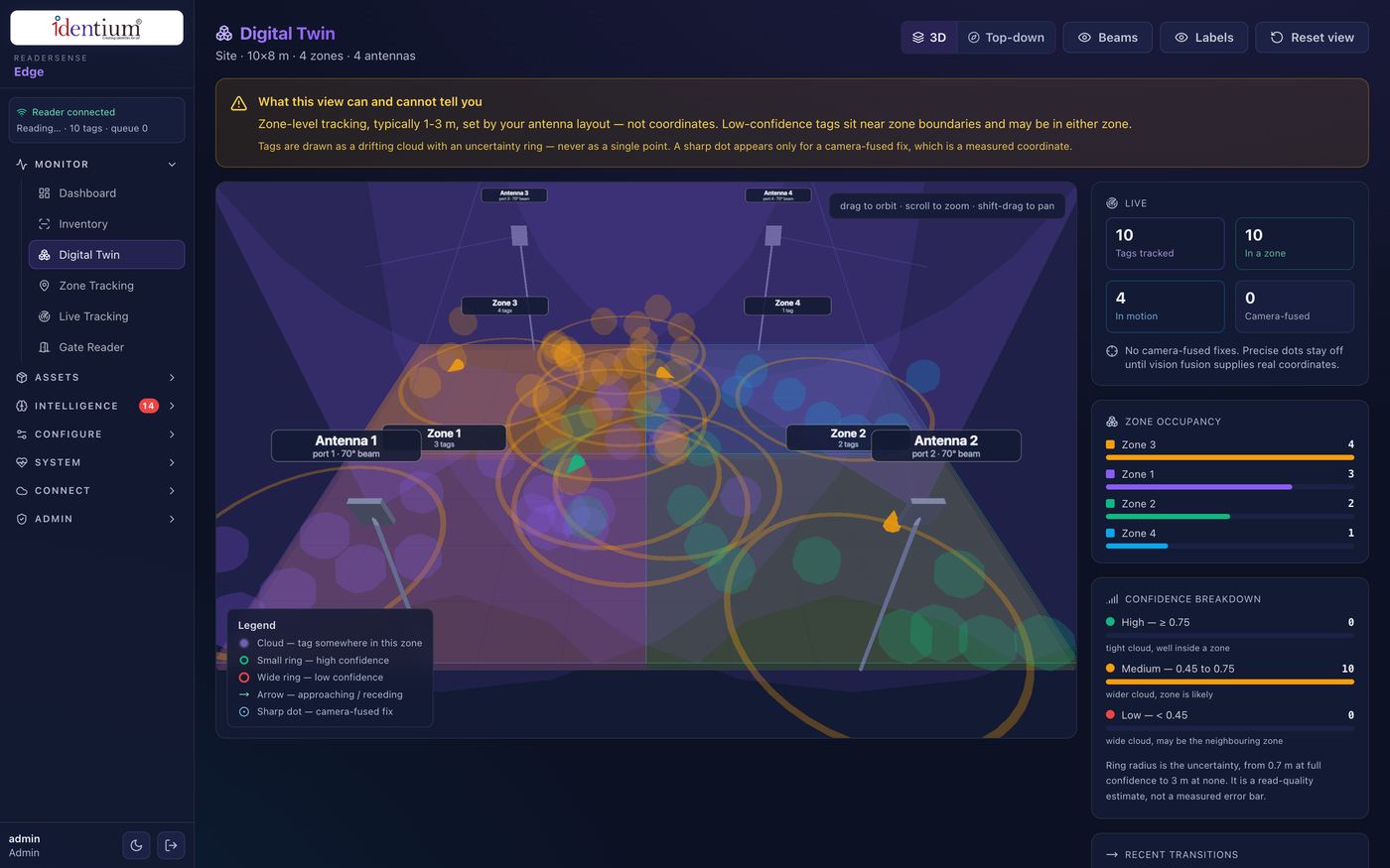 ReaderSense Edge — 3D Digital Twin screen